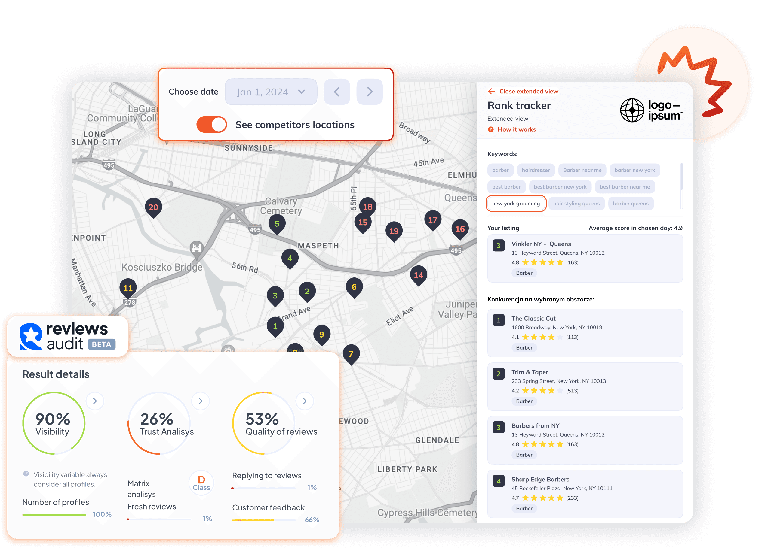 Competitors Tracking