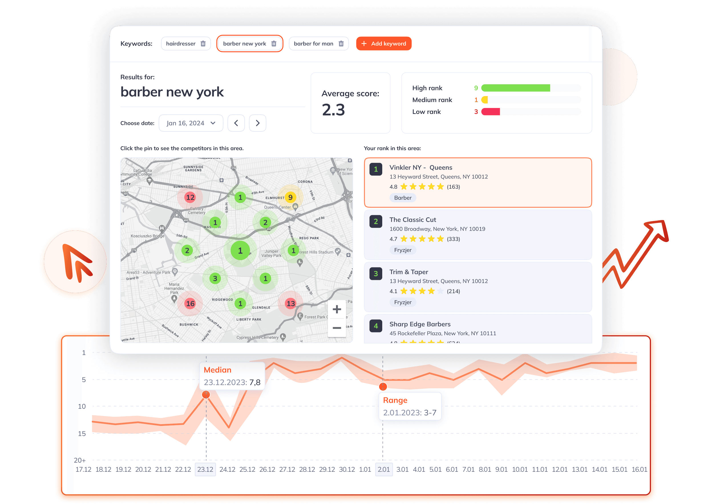 Local SERP Map