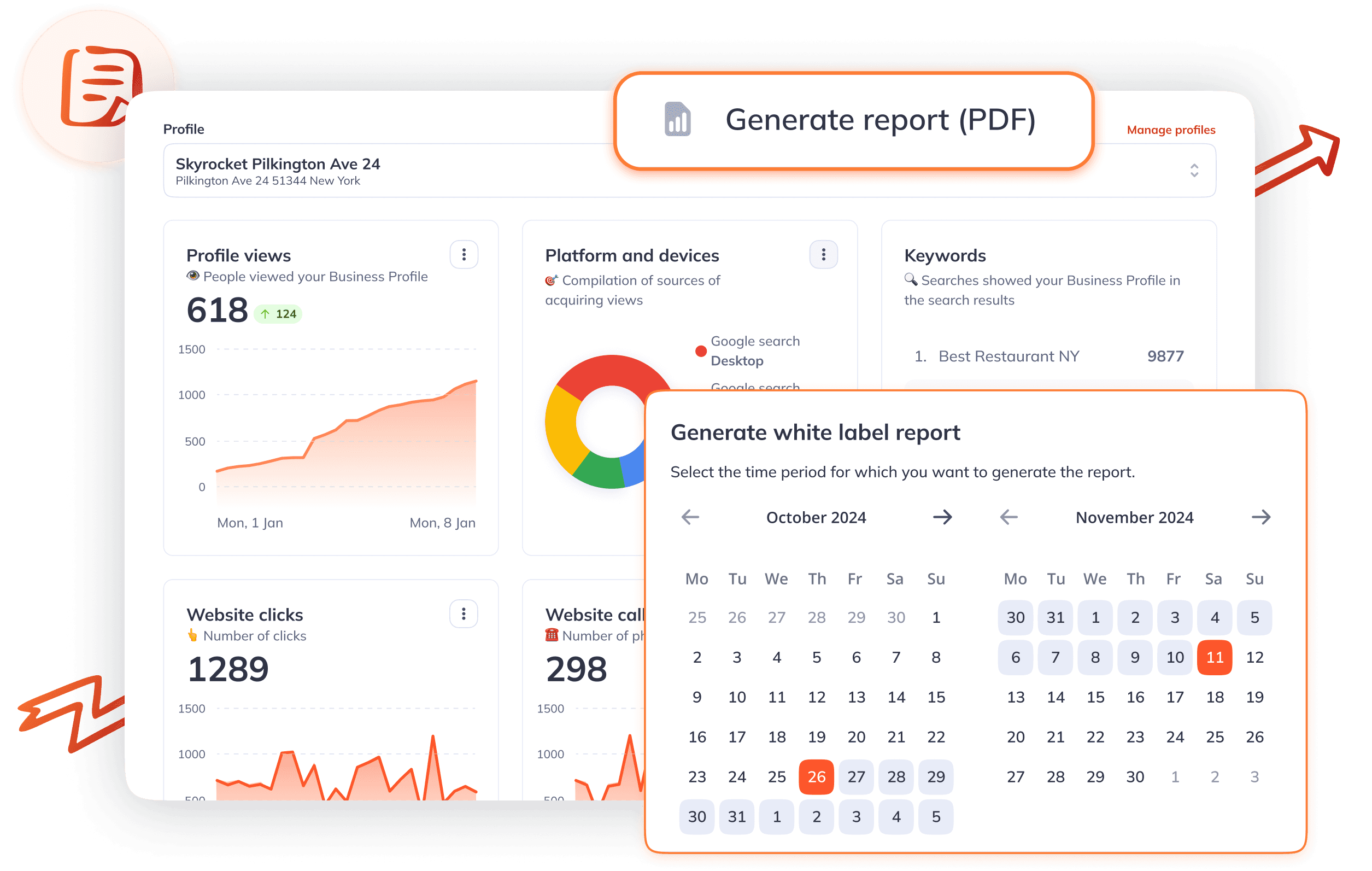 Performance Reports