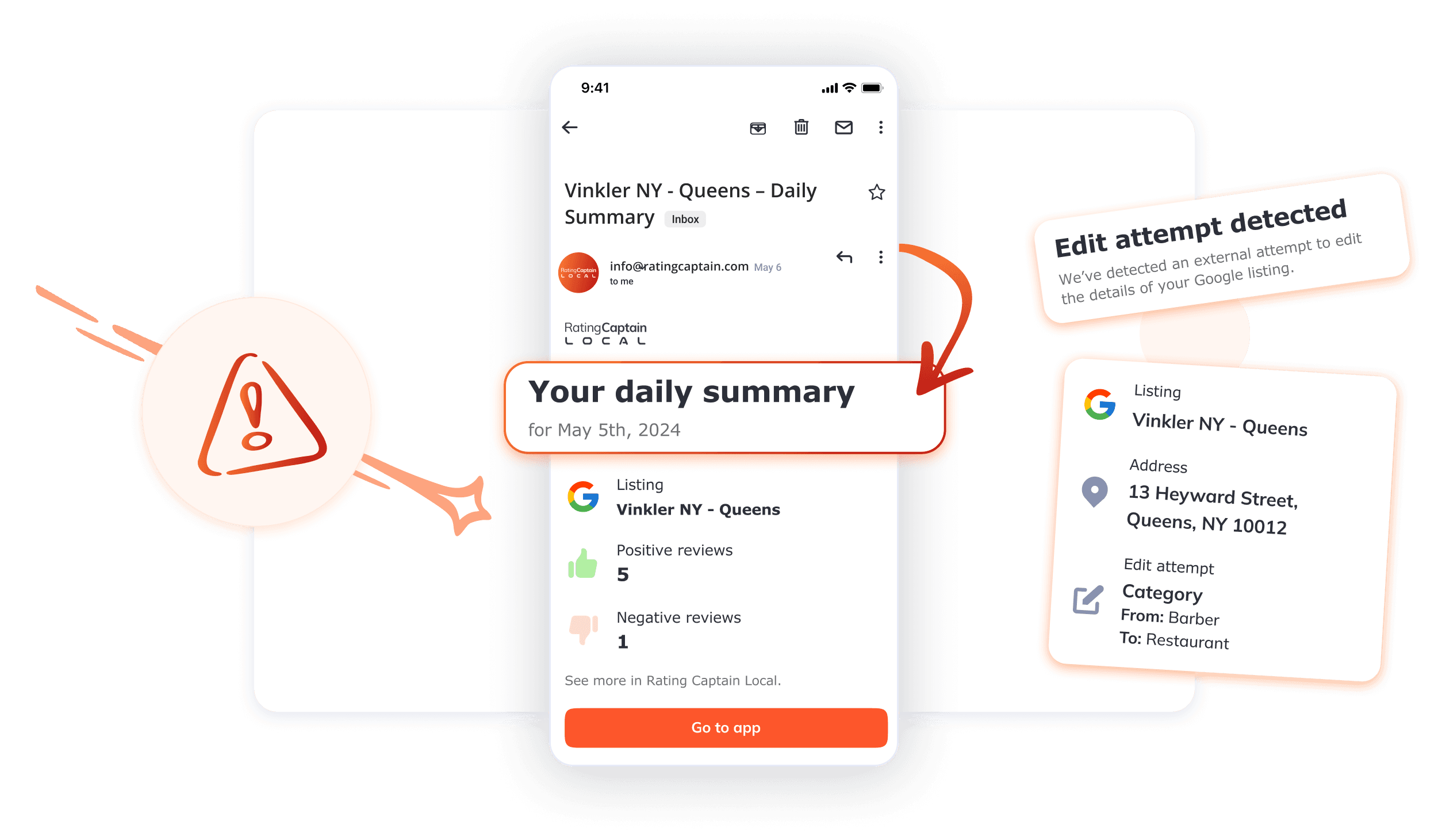 Real-time Alerts